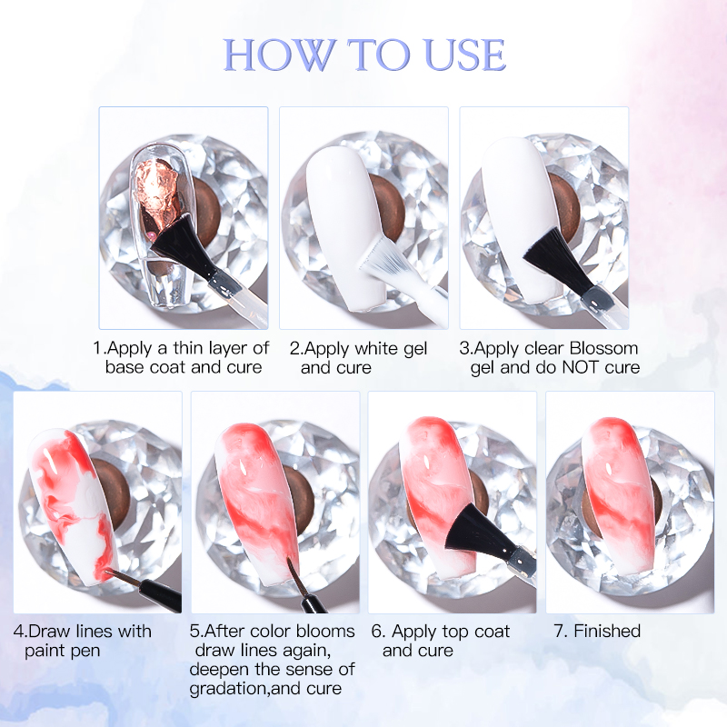 7ml Nail Blooming Gel Blossom  - Resin Art Varnish review and price