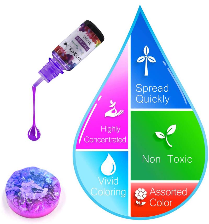 24 Color/Set 10ml  Resin Pigme - Resin Pigment Alcohol Ink review and price