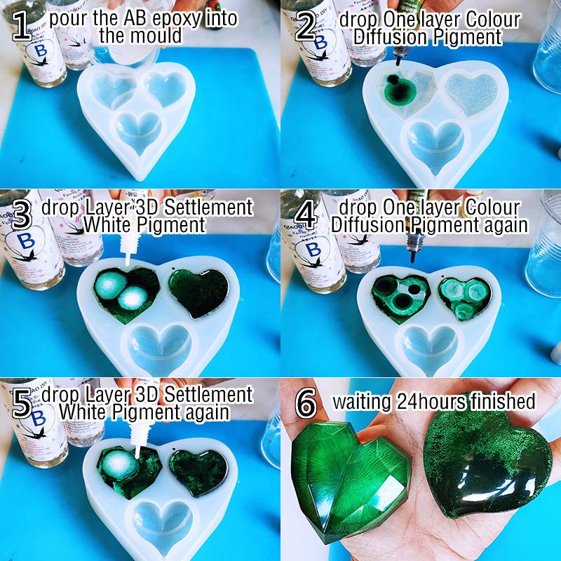 1 Set Art Ink Alcohol Epoxy Re - Resin Pigment Alcohol Ink review and price