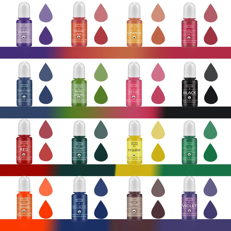 DIY Epoxy Resin Pigment Kit Ca - Resin Art Supplies review and price
