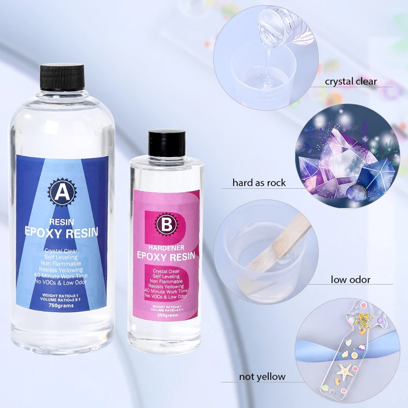 Epoxy Resin Kit Crystal Clear  - Resin Art Easy review and price